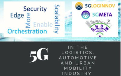 5G and the mobility sector: 5GMETA and other H2020 projects at the forefront of innovation